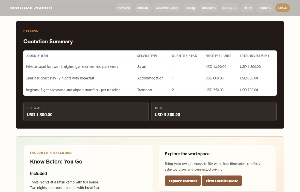 Itemised quotation pricing and clear journey totals.